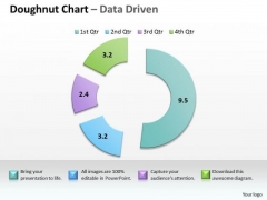 Data Analysis In Excel Completion Project Management PowerPoint Templates Data Analysis In Excel Completion Project Management PowerPoint Templates