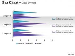Data Analysis Techniques 3d Bar Chart For Financial Solutions PowerPoint Templates