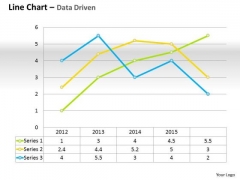 Data Analysis Template Driven Line Chart For Business Performance PowerPoint Slides Templates