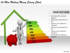 Developing Business Strategy 3d Man Making Money Saving Chart Basic Concepts Developing Business Strategy 3d Man Making Money Saving Chart Basic Concepts