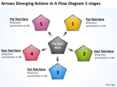 Diverging Actions Flow Diagram 5 Stages Cycle Process PowerPoint Templates Diverging Actions Flow Diagram 5 Stages Cycle Process PowerPoint Templates