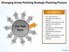 Diverging Arrow Pointing Strategic Planning Process Ppt Radial PowerPoint Slide