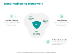 EMM Solution Brand Positioning Framework Formats PDF EMM Solution Brand Positioning Framework Formats PDF