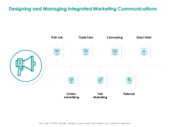 EMM Solution Designing And Managing Integrated Marketing Communications Ppt Styles Structure PDF EMM Solution Designing And Managing Integrated Marketing Communications Ppt Styles Structure PDF