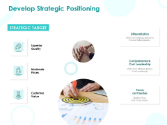 EMM Solution Develop Strategic Positioning Ppt Pictures Infographic Template PDF EMM Solution Develop Strategic Positioning Ppt Pictures Infographic Template PDF