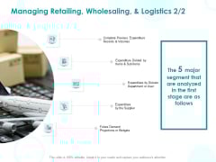 EMM Solution Managing Retailing Wholesaling And Logistics Items Ppt Summary Deck PDF EMM Solution Managing Retailing Wholesaling And Logistics Items Ppt Summary Deck PDF