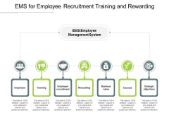 EMS For Employee Recruitment Training And Rewarding Ppt PowerPoint Presentation Portfolio Graphics Template EMS For Employee Recruitment Training And Rewarding Ppt PowerPoint Presentation Portfolio Graphics Template