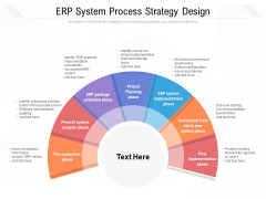 ERP System Process Strategy Design Ppt PowerPoint Presentation File Images PDF ERP System Process Strategy Design Ppt PowerPoint Presentation File Images PDF