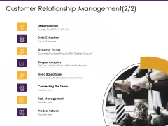 E Commerce Customer Relationship Management Data Ppt PowerPoint Presentation Slides Portrait PDF E Commerce Customer Relationship Management Data Ppt PowerPoint Presentation Slides Portrait PDF