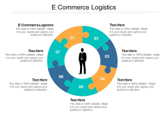 E Commerce Logistics Ppt PowerPoint Presentation Summary Objects E Commerce Logistics Ppt PowerPoint Presentation Summary Objects