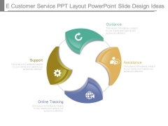 E Customer Service Ppt Layout Powerpoint Slide Design Ideas E Customer Service Ppt Layout Powerpoint Slide Design Ideas
