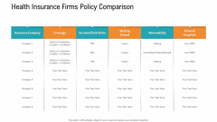 E Healthcare Management System Health Insurance Firms Policy Comparison Background PDF