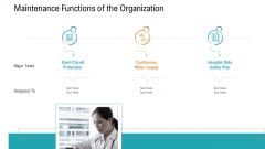 E Healthcare Management System Maintenance Functions Of The Organization Ideas PDF E Healthcare Management System Maintenance Functions Of The Organization Ideas PDF