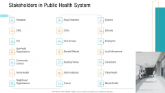 E Healthcare Management System Stakeholders In Public Health System Clipart PDF E Healthcare Management System Stakeholders In Public Health System Clipart PDF