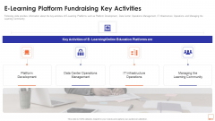 E Learning Platform Fundraising Key Activities Ppt Show Gridlines PDF