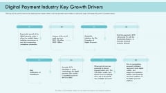 E Payment Transaction System Digital Payment Industry Key Growth Drivers Ppt Styles Icon PDF E Payment Transaction System Digital Payment Industry Key Growth Drivers Ppt Styles Icon PDF