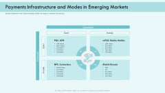 E Payment Transaction System Payments Infrastructure And Modes In Emerging Markets Topics PDF E Payment Transaction System Payments Infrastructure And Modes In Emerging Markets Topics PDF