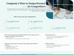 Early Stage Funding Company S Plan To Outperformed Its Competitors Ppt Slides Example Introduction PDF Early Stage Funding Company S Plan To Outperformed Its Competitors Ppt Slides Example Introduction PDF