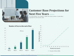 Early Stage Funding Customer Base Projections For Next Five Years Ppt Summary Template PDF Early Stage Funding Customer Base Projections For Next Five Years Ppt Summary Template PDF