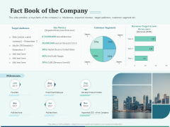 Early Stage Funding Fact Book Of The Company Ppt Outline Diagrams PDF Early Stage Funding Fact Book Of The Company Ppt Outline Diagrams PDF