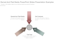 Earned And Paid Media Powerpoint Slides Presentation Examples Earned And Paid Media Powerpoint Slides Presentation Examples