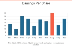 Earnings Per Share Ppt PowerPoint Presentation Layouts Ideas Earnings Per Share Ppt PowerPoint Presentation Layouts Ideas
