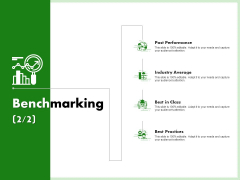 Eco Friendly And Feasibility Management Benchmarking Average Sample PDF