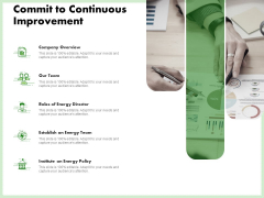 Eco Friendly And Feasibility Management Commit To Continuous Improvement Microsoft PDF Eco Friendly And Feasibility Management Commit To Continuous Improvement Microsoft PDF