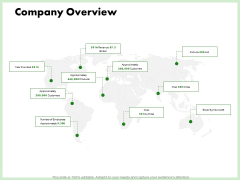Eco Friendly And Feasibility Management Company Overview Infographics PDF Eco Friendly And Feasibility Management Company Overview Infographics PDF