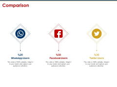 Ecommerce And SEO Plan Checklist Comparison Ppt Outline Professional PDF Ecommerce And SEO Plan Checklist Comparison Ppt Outline Professional PDF