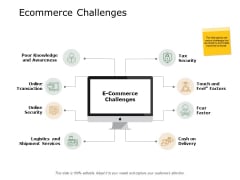 Ecommerce Challenges Knowledge Online Transaction Ppt PowerPoint Presentation Ideas Layout Ecommerce Challenges Knowledge Online Transaction Ppt PowerPoint Presentation Ideas Layout