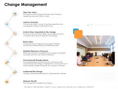 Ecommerce Management Change Management Ppt Outline Visual Aids PDF Ecommerce Management Change Management Ppt Outline Visual Aids PDF