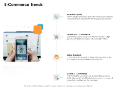 Ecommerce Management E Commerce Trends Ppt Styles Templates PDF Ecommerce Management E Commerce Trends Ppt Styles Templates PDF