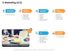 Ecommerce Management E Marketing Products Ppt Portfolio Visuals PDF Ecommerce Management E Marketing Products Ppt Portfolio Visuals PDF