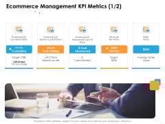 Ecommerce Management Ecommerce Management KPI Metrics Delivery Ppt Outline Clipart PDF Ecommerce Management Ecommerce Management KPI Metrics Delivery Ppt Outline Clipart PDF