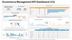 Ecommerce Management KPI Dashboard Sales Ppt Model Visual Aids PDF Ecommerce Management KPI Dashboard Sales Ppt Model Visual Aids PDF