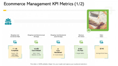 Ecommerce Management KPI Metrics Rate Ppt Infographic Template Shapes PDF Ecommerce Management KPI Metrics Rate Ppt Infographic Template Shapes PDF