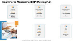 Ecommerce Management KPI Metrics Target Ppt Summary Sample PDF Ecommerce Management KPI Metrics Target Ppt Summary Sample PDF