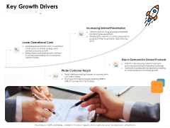 Ecommerce Management Key Growth Drivers Ppt Infographics Portrait PDF Ecommerce Management Key Growth Drivers Ppt Infographics Portrait PDF