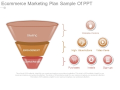 Ecommerce Marketing Plan Sample Of Ppt Ecommerce Marketing Plan Sample Of Ppt