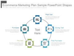 Ecommerce Marketing Plan Sample Powerpoint Shapes Ecommerce Marketing Plan Sample Powerpoint Shapes