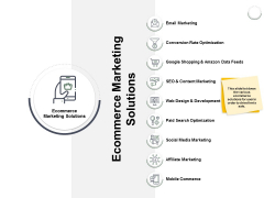 Ecommerce Marketing Solutions Ppt PowerPoint Presentation Pictures Ecommerce Marketing Solutions Ppt PowerPoint Presentation Pictures
