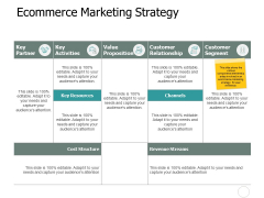 Ecommerce Marketing Strategy Ppt PowerPoint Presentation Styles Inspiration Ecommerce Marketing Strategy Ppt PowerPoint Presentation Styles Inspiration