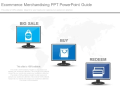 Ecommerce Merchandising Ppt Powerpoint Guide Ecommerce Merchandising Ppt Powerpoint Guide