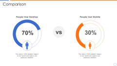 Ecommerce Platforms Fundraising Pitch Deck For Investors Comparison Designs PDF Ecommerce Platforms Fundraising Pitch Deck For Investors Comparison Designs PDF