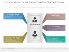 Ecommerce Project Sample Diagram Powerpoint Slide Deck Template Ecommerce Project Sample Diagram Powerpoint Slide Deck Template