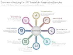 Ecommerce Shopping Cart Ppt Powerpoint Presentation Examples