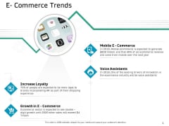 Ecommerce Solution Providers E Commerce Trends Ppt Show Good PDF Ecommerce Solution Providers E Commerce Trends Ppt Show Good PDF