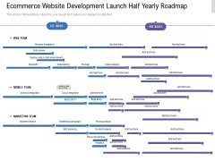Ecommerce Website Development Launch Half Yearly Roadmap Infographics