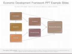 Economic Development Framework Ppt Example Slides Economic Development Framework Ppt Example Slides